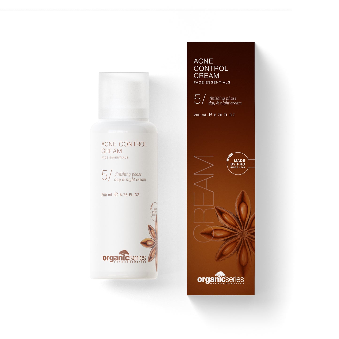 Acne Control Cream