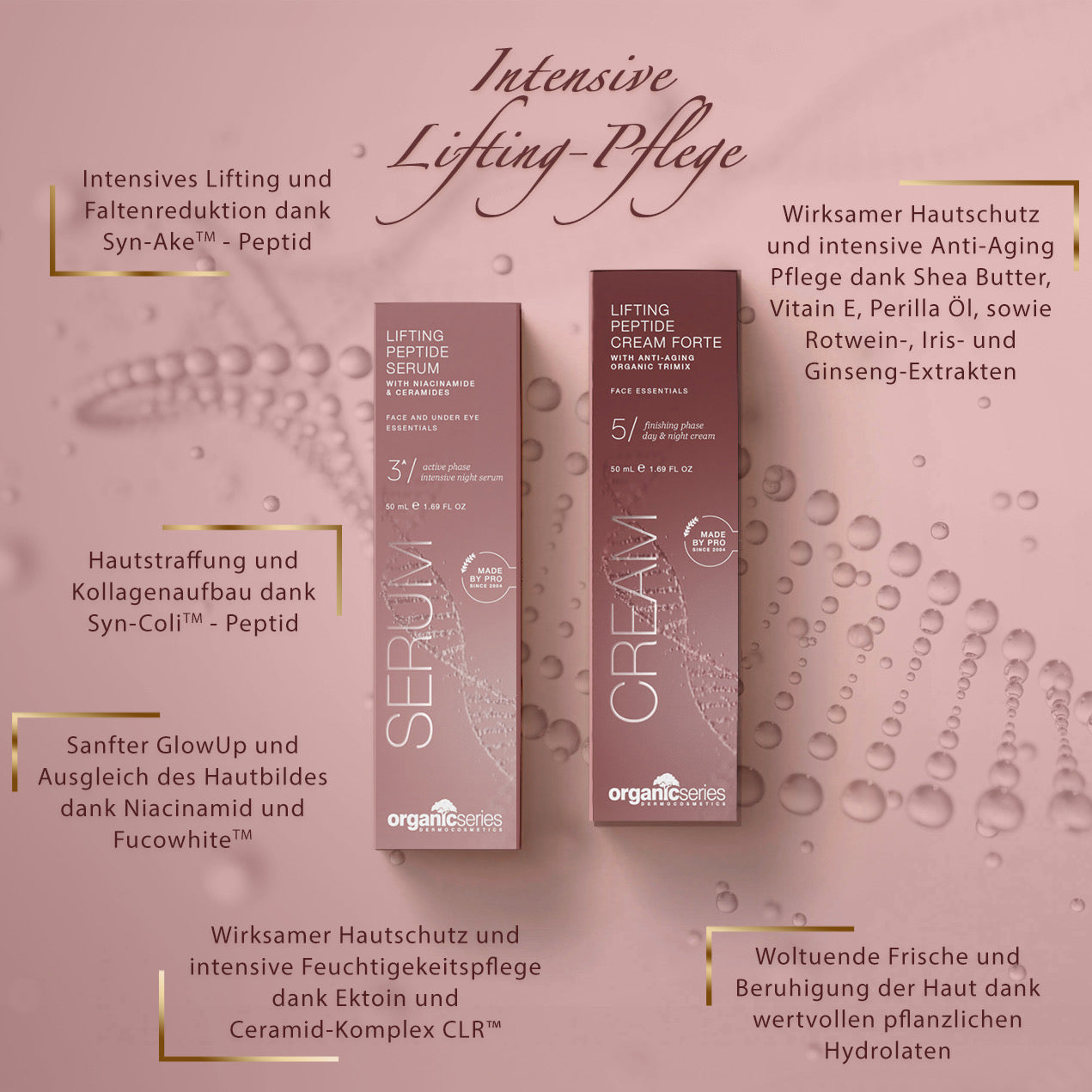 Lifting Peptide Cream Forte